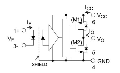 Internal Circuit