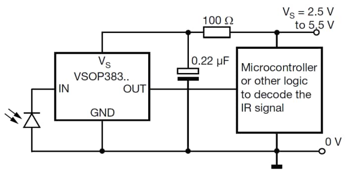 Application Circuit Application Circuit