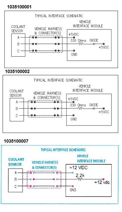 典型接口原理图