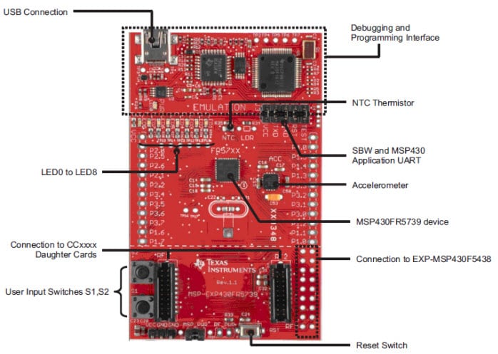 MSP-EXP430FR5739 扩展板调出