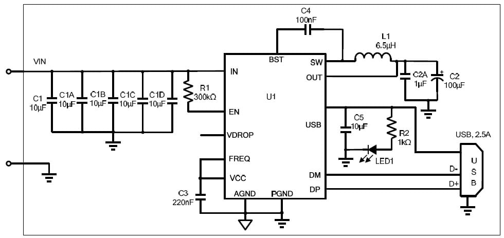 典型应用 典型应用