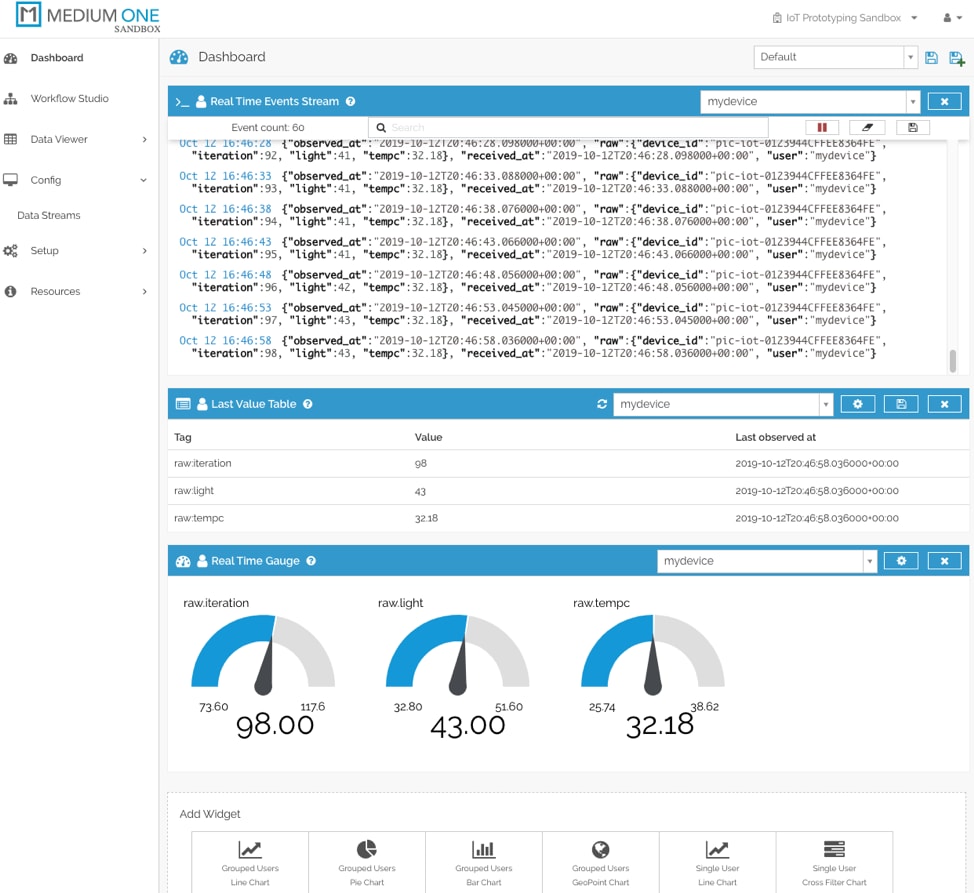 Real Time Gauge Widgets Added to Dashboard