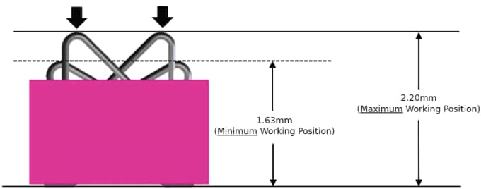 78732 Compression force from electronic module PCB 78732 Compression force from electronic module PCB