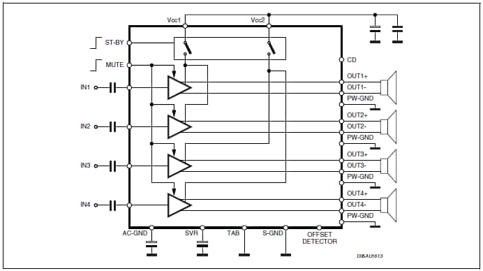 Block Diagram