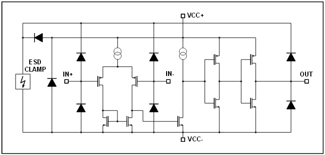 Schematic Diagram