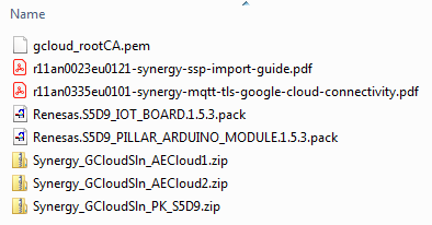 The contents in the downloaded application source code archive stores several essential files for your project.