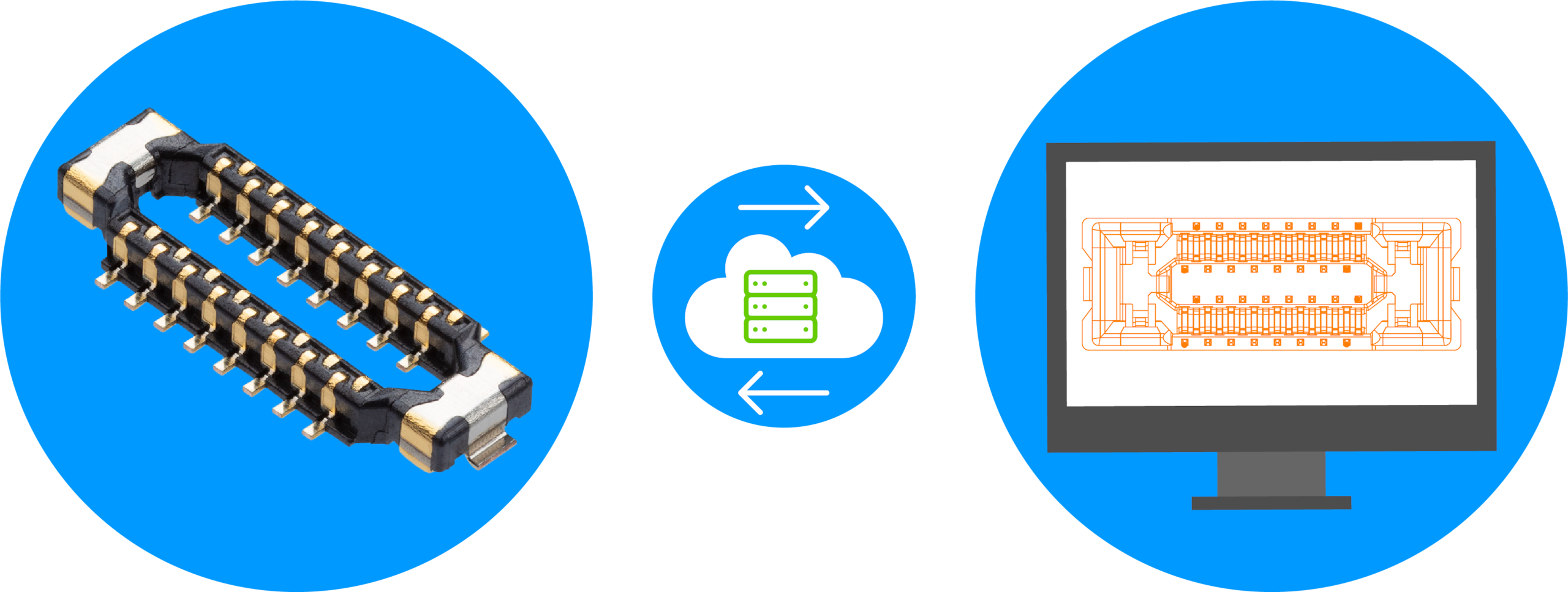 物理连接器被转换成计算机屏幕上的数字孪生体