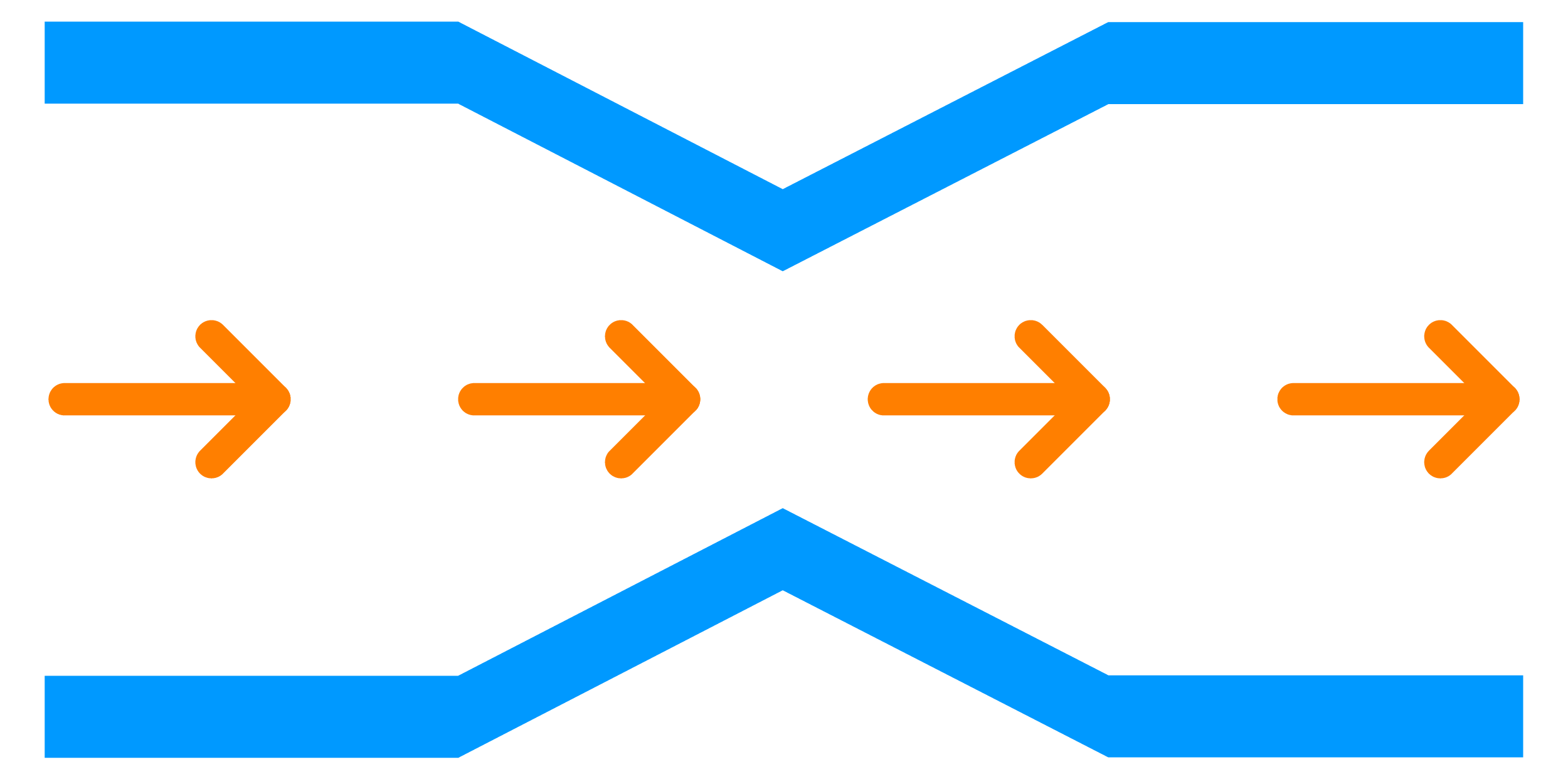 箭头显示电流流过高电阻电路。