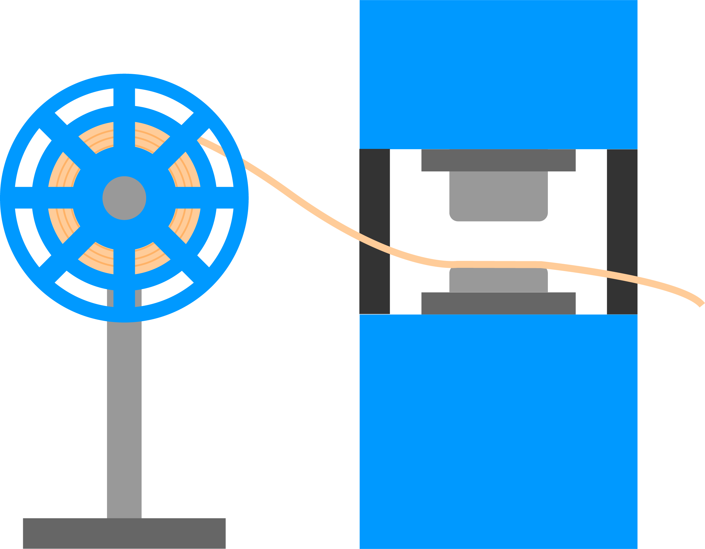 Molex公司精密制造微型连接器
