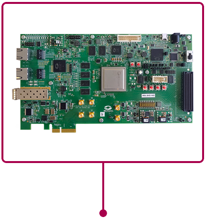 Microchip Technology PolarFire® 评估套件