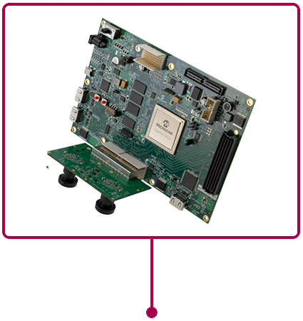 Microchip Technology PolarFire® FPGA视频和图像套件